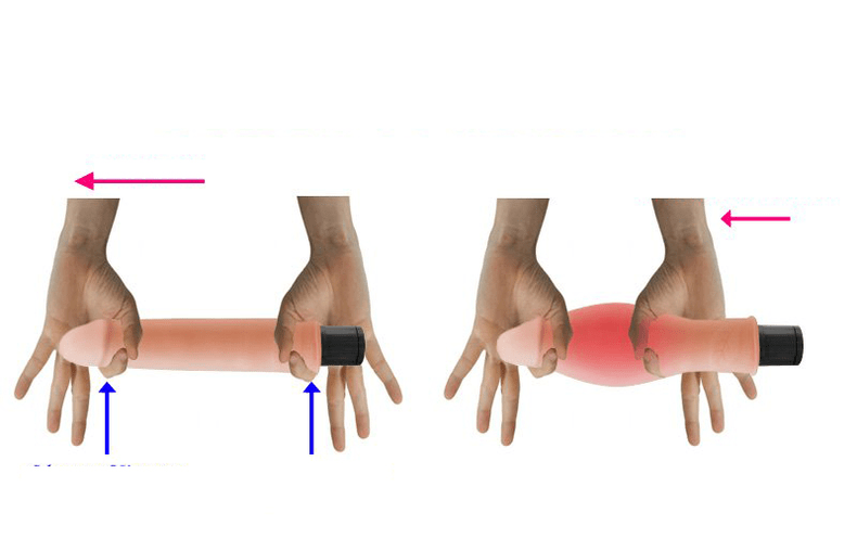 jelqing用于阴茎增大